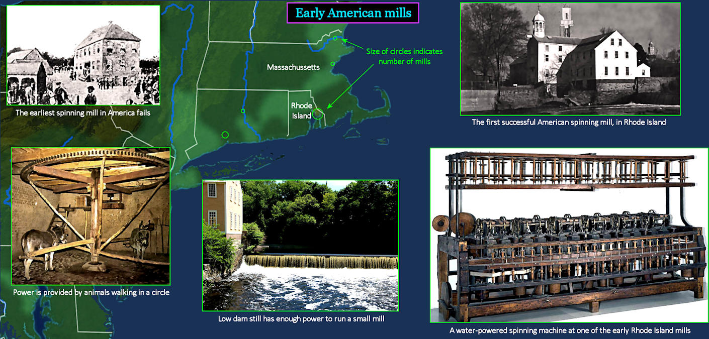 Slater Mill, 1800